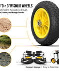 Solid airless tire of Go-To Universal Kayak Carrier Trolley For Kayaks Canoes Paddleboards Float Mats And Jon Boats With 200-Pound Capacity