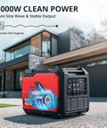 5000W Inverter Generator With CO Protection and super quiet performance placed in front of a modern home