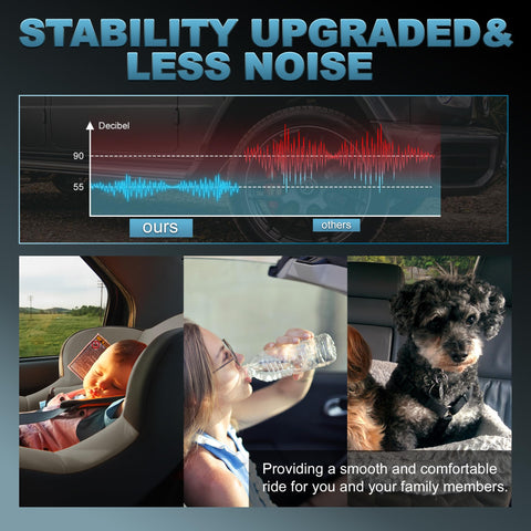 Graph comparing noise levels and images showing passengers enjoying a smooth ride, highlighting product stability benefits.