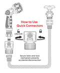 Diagram showing Quick Connect Starter Kit 9 Piece ABS Set With Built In Water Stop End Connectors And Adapters, 360 Degree Swivel Hose Fittings