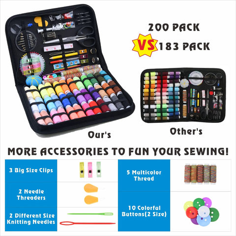 Ultimate Sewing Kit With 200 Premium Supplies And 41 XL Thread Spools For Travelers Beginners And DIY Fans Ideal For Emergency Repairs And Home Projects In A Grab And Go Ready To Use Bundle showcasing open kit comparison with colorful threads, tools, and accessories.
