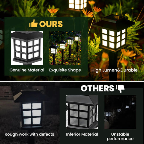 Comparison of 8 Pack LED Solar Outdoor Lights Waterproof For Garden Pathway Driveway And Yard Auto On At Night with other products