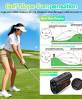 Game Changer Golf Rangefinder With Slope Compensation, 1800 Yard Laser, golfer using rangefinder on course with diagrams.