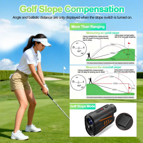Game Changer Golf Rangefinder With Slope Compensation, 1800 Yard Laser, golfer using rangefinder on course with diagrams.