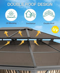 Close-up of double roof design on 13X10 Ft Hardtop Gazebo With All Weather Aluminum Frame And Double Polycarbonate Roof