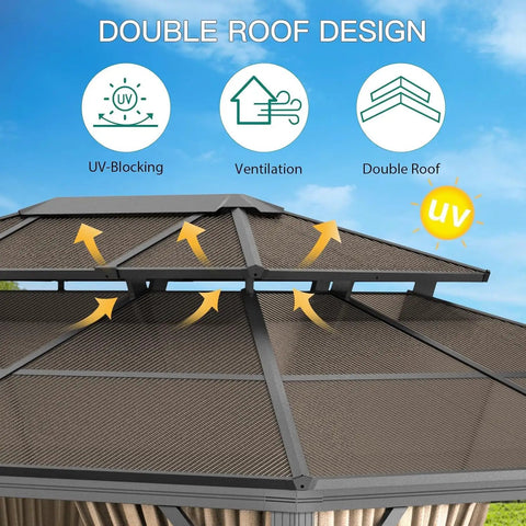 Close-up of double roof design on 13X10 Ft Hardtop Gazebo With All Weather Aluminum Frame And Double Polycarbonate Roof