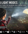 Person using XP14R 4500 Lumen USB C Rechargeable LED Flashlight With Slide Focus And Pure Beam Focusing Optic in forest
