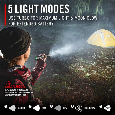 Person using XP14R 4500 Lumen USB C Rechargeable LED Flashlight With Slide Focus And Pure Beam Focusing Optic in forest