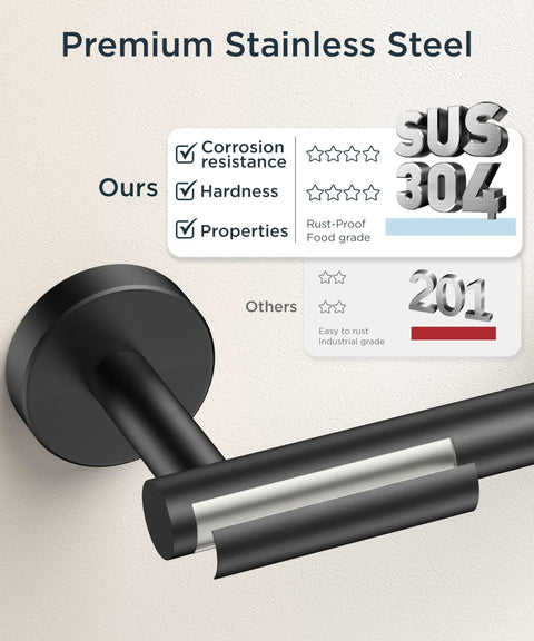 Pivoting Double Post Toilet Paper Holder Wall Mount In Matte Black Stainless Steel Rustproof comparison chart with SUS304 and 201 grades