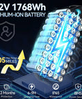 52V 1768Wh lithium-ion battery for Beast Dual Motor Electric Bike For Adults With 52V 34Ah Battery, up to 105 miles range.