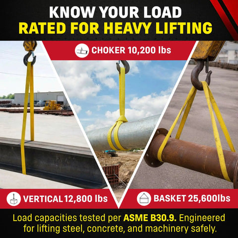 Industrial Nylon Endless Lifting Sling 2 Inch By 8 Feet Usa Made Rigging Gear Built Tough For Heavy Duty Hauling And Daily Workshop Projects Done Right This Way - lifting capacities and usage details.