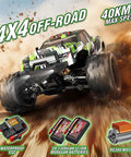 All Terrain RC Car For Adults And Boys The Beast 1:18 Scale 4WD Off Road Remote Control Truck showcasing its 40 KPH speed on dirt.