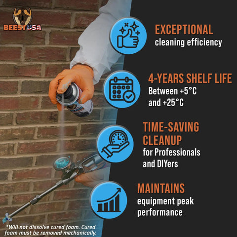 Pro Grade Spray Foam Cleaner And Polyurethane Applicator Restorer Featuring Fast Cut Solvent To Sweep Sticky Messes Boost Tool Life And Keep Diy Tasks Rolling Smooth In Two Pack Cans with spray can and applicator in use.