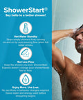 Man showering with ShowerStart Thermostatic Shut-Off Valve In Chrome Finish, focusing on water-saving benefits and comfort.