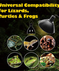 Universal Reptile Habitat Lighting Dome Clips Two Pack No Tool Required, with images of reptiles and amphibians.
