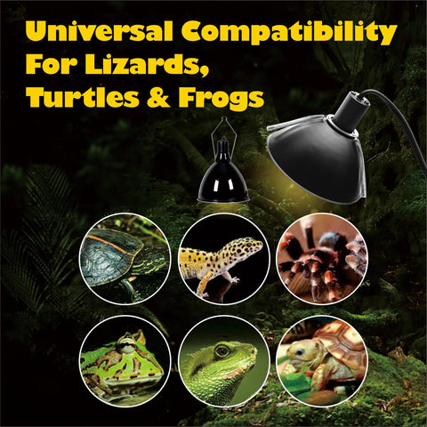 Universal Reptile Habitat Lighting Dome Clips Two Pack No Tool Required, with images of reptiles and amphibians.