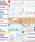 MFASCO first aid kit refill contents shown by category; bandages, gauze, antiseptics in a compact USA-made kit