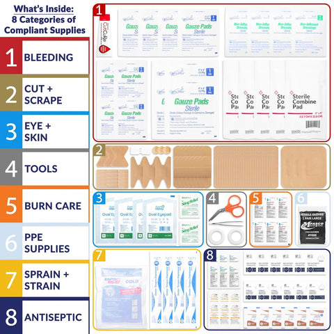 MFASCO first aid kit refill contents shown by category; bandages, gauze, antiseptics in a compact USA-made kit