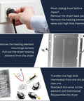 Installation guide for Dryer Heating Element Replacement For Roper And Whirlpool That Fits Like A Charm Easy Install 2406028 W10724237