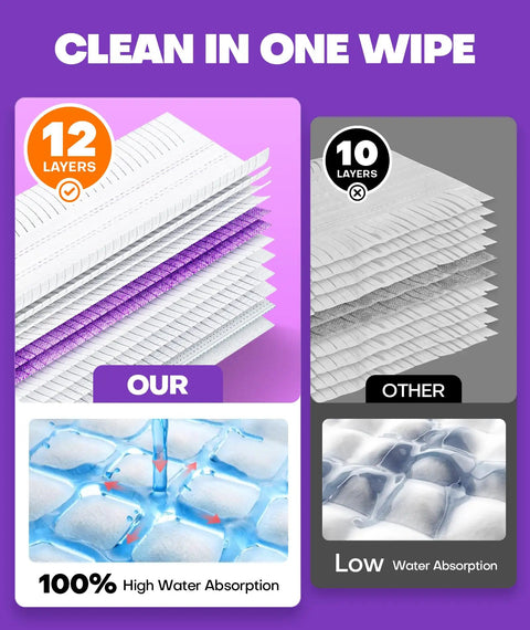 Power Mop Refills With 500 Plus Strips For Deep Clean Across Hardwood Tile And More, 30 Count Disposable Mop Pads To Replace Your Mop Fast, Grabs Dust Hair And Grime Like A Magnet For Quick Floor Cleaning, 12-layer pads