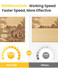Comparison of 5W Laser Engraver wood engraving speeds at 10000mm/min vs 6000mm/min, highlighting detailed and fast engraving.