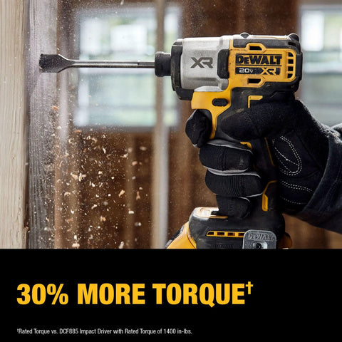 20V Max XR Cordless Impact Driver in use on a wooden surface with high torque, part of the Combo Kit with Two 4Ah Powerpack Batteries and Charger