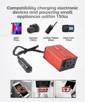 Heavy Duty 150W Car Power Inverter With 12V DC To 110V AC Outlet And Dual 3.1A USB Charging Ports connected to devices like iPad and camera.