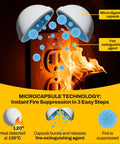 Top Tier Fire Prevention Stickers For Outlets And Power Strips Straight Up Reliable Auto Suppression Pads With Effortless Peel And Stick Setup Keep Your Plug Safe From Wild Electrical Flames Pack Of Twenty, showcasing microcapsule technology suppressing fire.