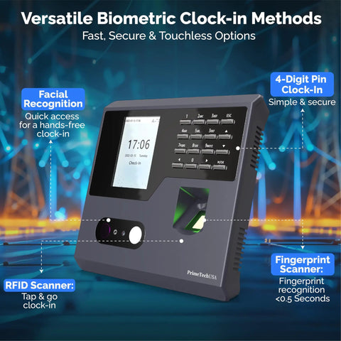 Versatile Biometric clock terminal with facial, RFID, and fingerprint scanners for easy employee time tracking.