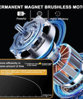 Permanent Magnet Brushless Motor featured in Vdniduir Handheld Steel Bar Cutter, showcasing efficiency and durability for construction tasks.