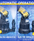 1/2 HP Automatic Sump Pump, 2450 GPH Submersible Water Pump With 3/4 Inch Garden Hose Check Valve Adapter in operation