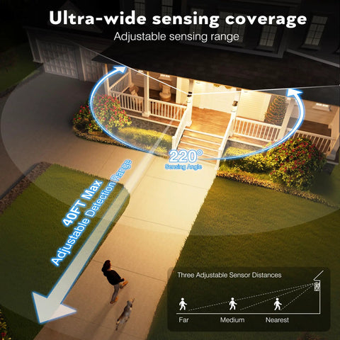 Motion Sensor Outdoor Porch Lights Modern Black Exterior Wall Mount Sconces With Ripple Glass 100 Percent Aluminum Anti Rust Waterproof Design For Garage Entryway Dusk To Dawn Sensor Adjustable Brightness And Easy No Fuss One Button Control