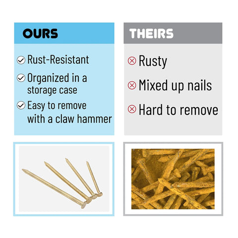Comparison of gold finish nail kit with 600 nails in four sizes for picture hanging and woodworking vs rusty nails