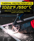 Close-up of 4x6ft Silicone Coated Fiberglass Welding Blanket in use, protecting from heat and sparks with 550°C rating.