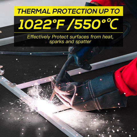 Close-up of 4x6ft Silicone Coated Fiberglass Welding Blanket in use, protecting from heat and sparks with 550°C rating.