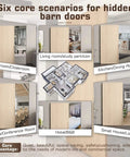Diagram showing six scenarios for concealed sliding barn door hardware kit with soft close, including bedroom, kitchen, office, hotel.