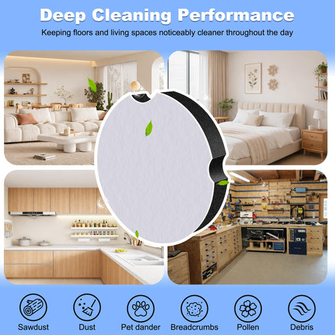 High Efficiency Dust Foam Vacuum Filter For Upright CleanView And PowerForce Vacuums 3508 3437 3437F 2690 2112 1520