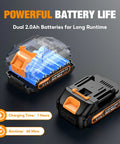 Upgraded Cordless Garden Tiller With Dual 2.0Ah Batteries showcasing 60 min runtime and charging features, Lightweight Orange Power Tool.