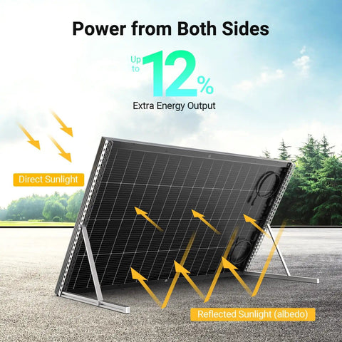 True N Type 200W Bifacial Solar Panel With 25 Percent Efficiency IP65 Rated For RV Trailer Marine Off Grid Home Roof Farm Durable Long Life Built To Last reflecting and capturing sunlight