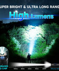Person using 4 Pack Rechargeable LED Flashlights With 10000 Lumens Each And LCD Battery Display Beast Mode Bright 5 Modes Tactical Light