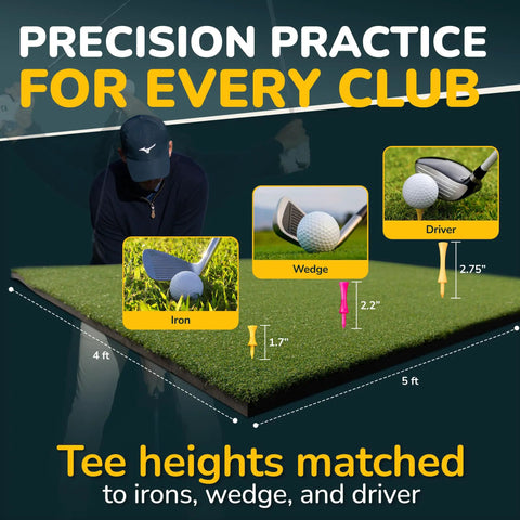 Diagram showing tee heights on 5x4 Premium Pro Grade Golf Hitting Mat With 40mm Cushioned Turf For Joint Friendly Practice Indoor And Outdoor Use Includes Training Kit Trusted By PGA Tour Pro Jim Herman USA Owned Brand.