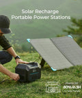 Man using 120W Foldable Solar Panel With Adjustable Kickstand And Integrated Carry Handles For Road Trips Camping RV And Fishing 22 Percent PERC Monocrystalline Cells With ETFE Cover And IP67 Weatherproof Build on grassy field.