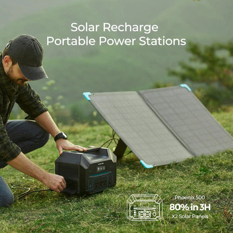Man using 120W Foldable Solar Panel With Adjustable Kickstand And Integrated Carry Handles For Road Trips Camping RV And Fishing 22 Percent PERC Monocrystalline Cells With ETFE Cover And IP67 Weatherproof Build on grassy field.