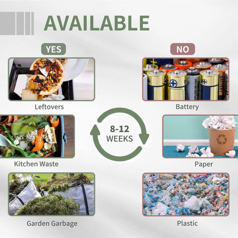 Composting guide showing what can and cannot be composted. Includes images of leftovers, kitchen waste, and garden garbage as yes, and batteries, paper, and plastic as no.