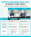 Comparison of Killer Grip Premium Adjustable Bed Rail For Seniors featuring adjustable and pivot models with size options.