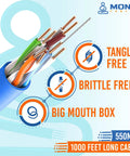 Cat6 Plenum Cable 1000Ft UTP 23AWG 550MHz DSX8000 Certified Premium Grade Ethernet Cable Blue, showing cable design and features.