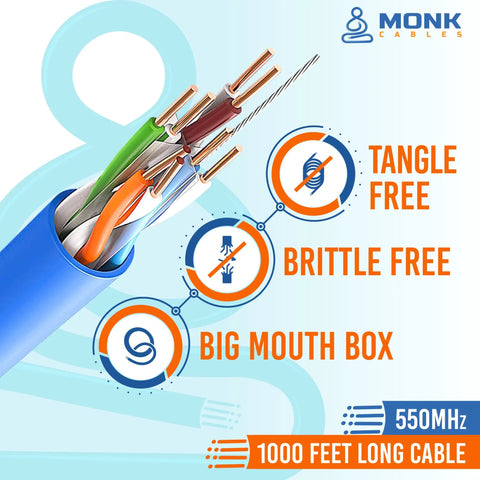 Cat6 Plenum Cable 1000Ft UTP 23AWG 550MHz DSX8000 Certified Premium Grade Ethernet Cable Blue, showing cable design and features.