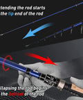 Portable Telescopic Casting And Spinning Fishing Rods Go-To Travel Companion 24T Carbon Blanks Solid Tip in hand operation