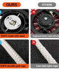 Comparison of steel and plastic pull start assemblies for Champion Predator Honda OHV Engines 196cc 212cc 224cc generators