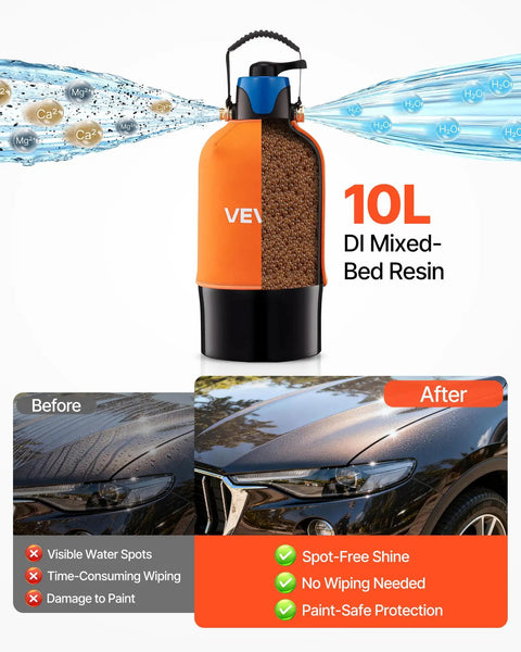 Deionized Water System For Car Wash With 10L DI Resin Bypass Valve And TDS Meter Spot Free Water Filter For Cars RVs Motorcycles And Windows Easy Air Dry Finish with before and after car wash results